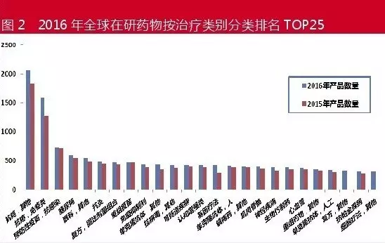 BBIN游戏(集团)有限公司官网