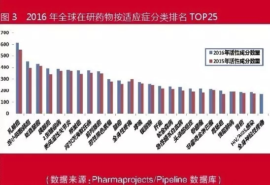 BBIN游戏(集团)有限公司官网