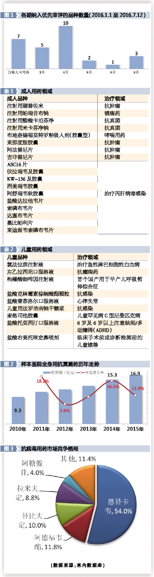 BBIN游戏(集团)有限公司官网