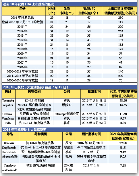 BBIN游戏(集团)有限公司官网