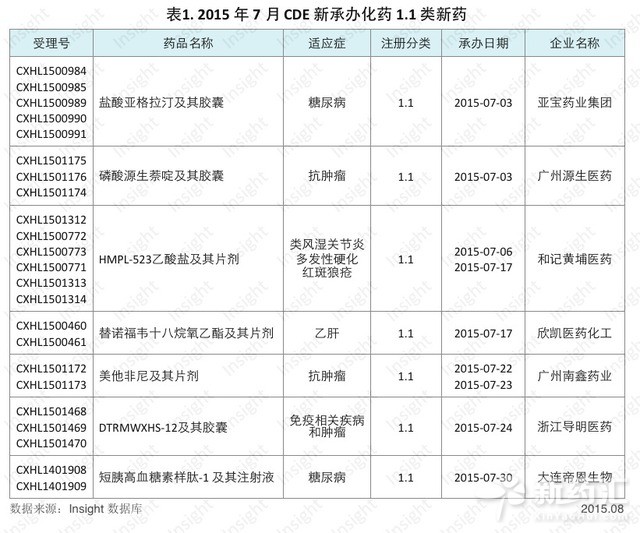 BBIN游戏(集团)有限公司官网