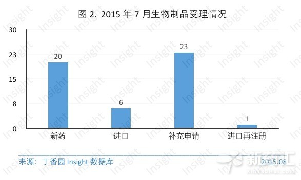 BBIN游戏(集团)有限公司官网