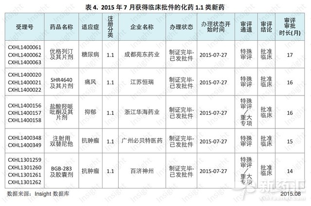BBIN游戏(集团)有限公司官网
