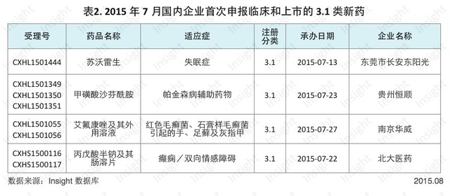 BBIN游戏(集团)有限公司官网