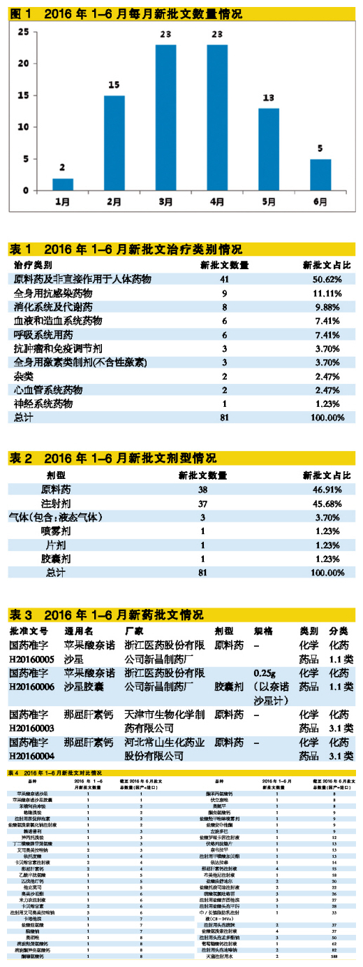 BBIN游戏(集团)有限公司官网