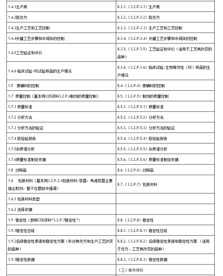 BBIN游戏(集团)有限公司官网