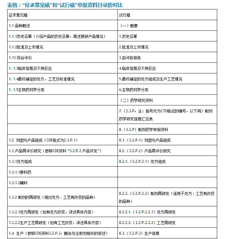BBIN游戏(集团)有限公司官网