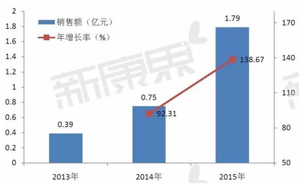 BBIN游戏(集团)有限公司官网