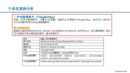 BBIN游戏CMC部分黄冲演讲PPT 5