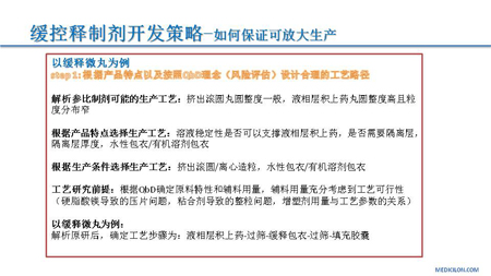 BBIN游戏CMC部分黄冲演讲PPT 4