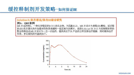 BBIN游戏CMC部分黄冲演讲PPT 1