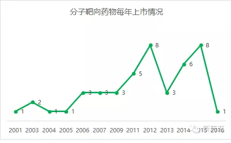 BBIN游戏(集团)有限公司官网