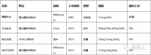 BBIN游戏(集团)有限公司官网