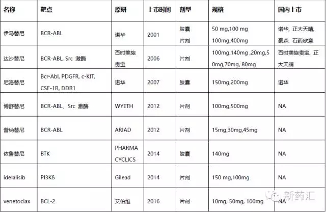 BBIN游戏(集团)有限公司官网