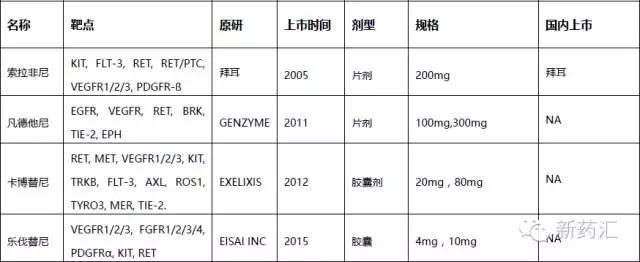 BBIN游戏(集团)有限公司官网