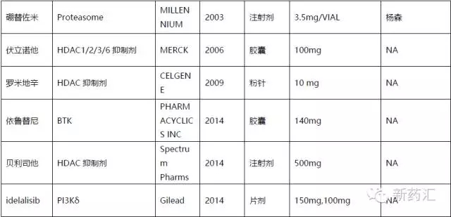 BBIN游戏(集团)有限公司官网