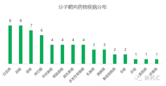 BBIN游戏(集团)有限公司官网