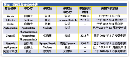 BBIN游戏(集团)有限公司官网