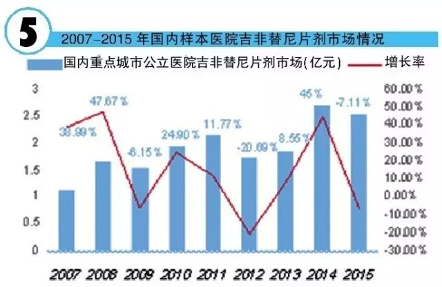 BBIN游戏(集团)有限公司官网