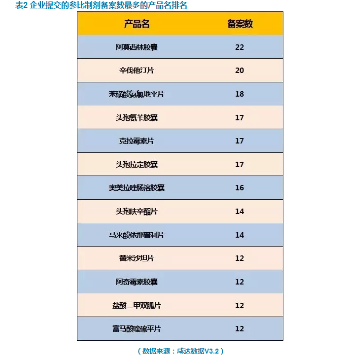 BBIN游戏(集团)有限公司官网