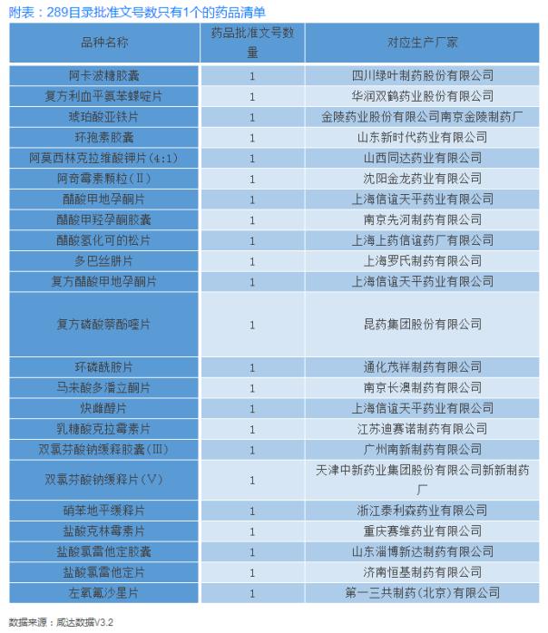BBIN游戏(集团)有限公司官网