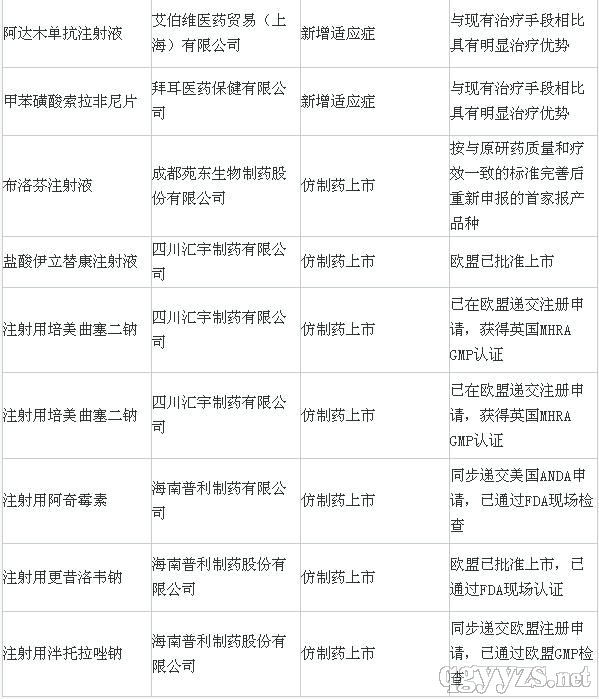 BBIN游戏(集团)有限公司官网