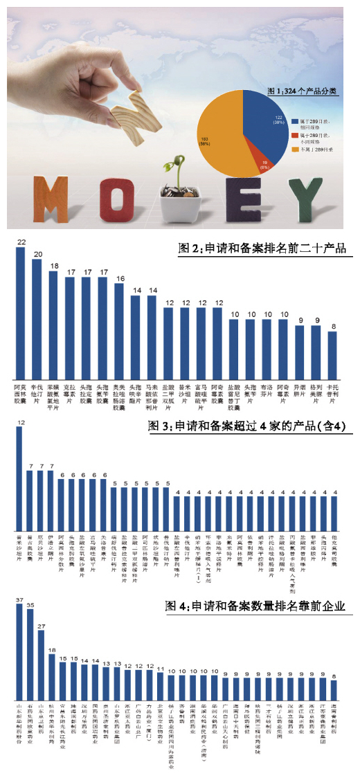 BBIN游戏(集团)有限公司官网