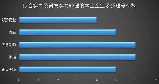 BBIN游戏(集团)有限公司官网
