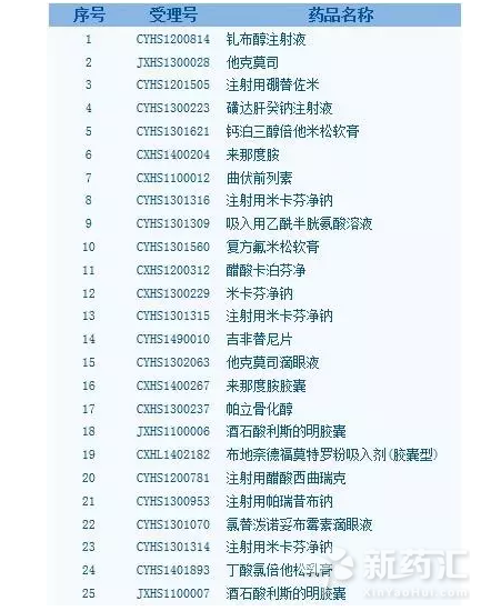 BBIN游戏(集团)有限公司官网