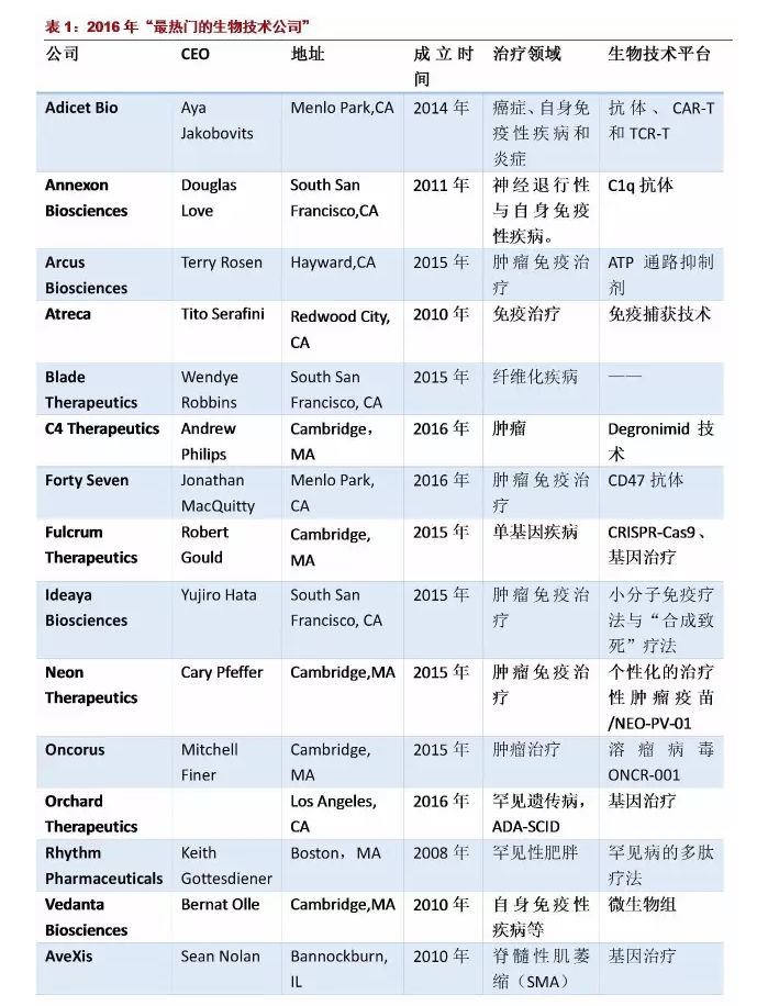 BBIN游戏(集团)有限公司官网