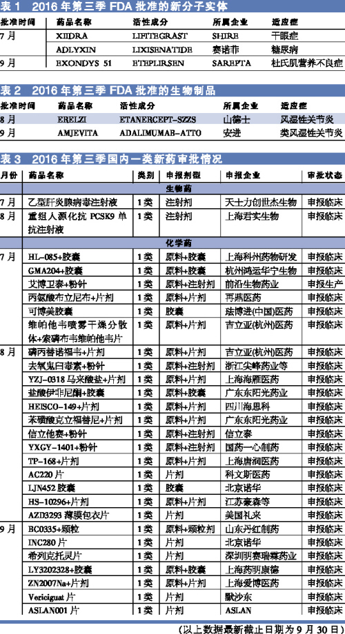 BBIN游戏(集团)有限公司官网