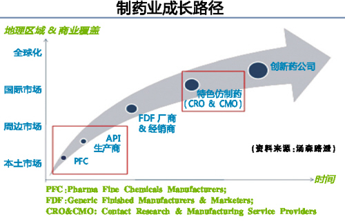 BBIN游戏(集团)有限公司官网