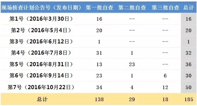 BBIN游戏(集团)有限公司官网