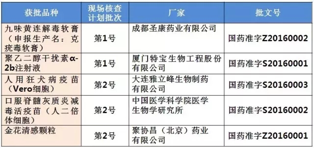 BBIN游戏(集团)有限公司官网