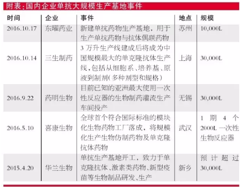 BBIN游戏(集团)有限公司官网