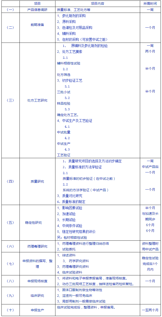 BBIN游戏(集团)有限公司官网