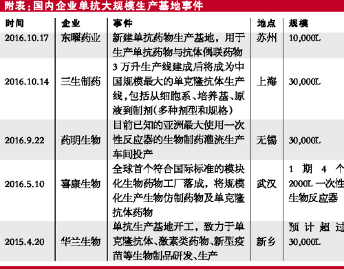 BBIN游戏(集团)有限公司官网