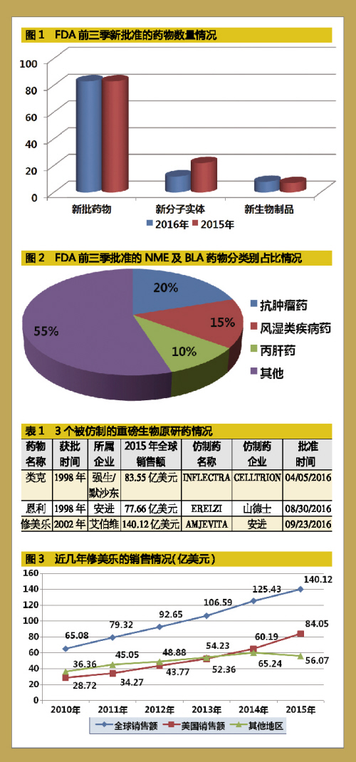 BBIN游戏(集团)有限公司官网