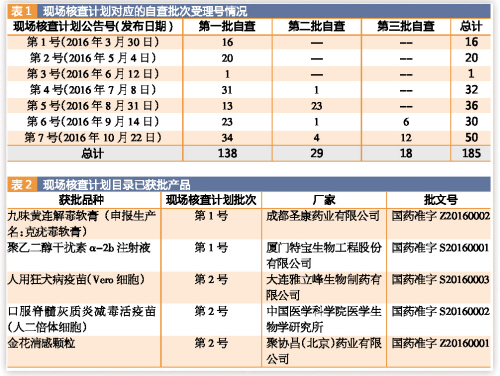 BBIN游戏(集团)有限公司官网