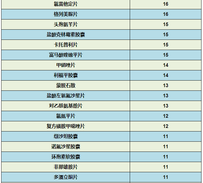 BBIN游戏(集团)有限公司官网