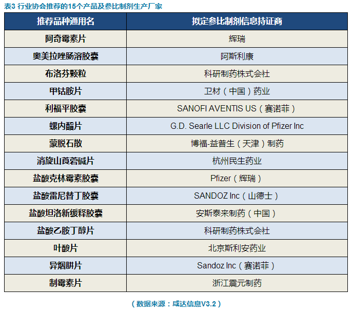 BBIN游戏(集团)有限公司官网