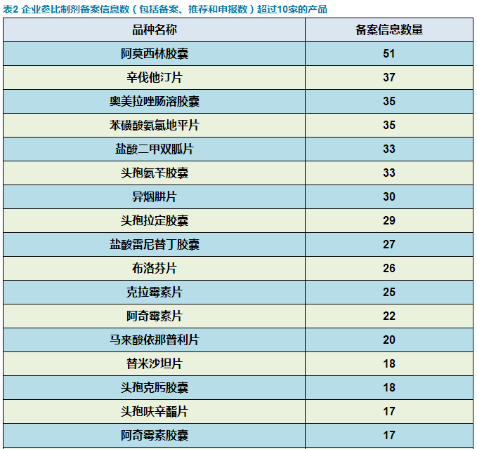 BBIN游戏(集团)有限公司官网