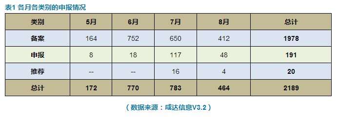 BBIN游戏(集团)有限公司官网