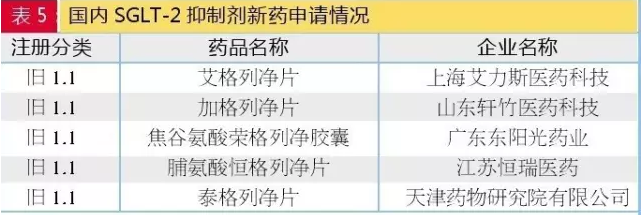 BBIN游戏(集团)有限公司官网
