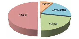 BBIN游戏(集团)有限公司官网