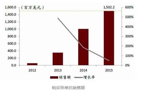 BBIN游戏(集团)有限公司官网