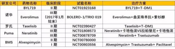 BBIN游戏(集团)有限公司官网