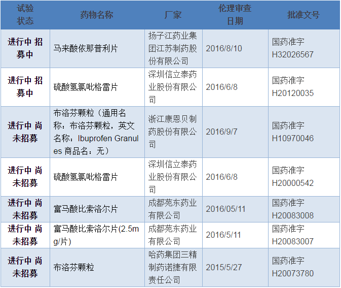 BBIN游戏(集团)有限公司官网