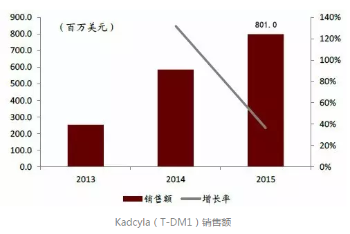 BBIN游戏(集团)有限公司官网