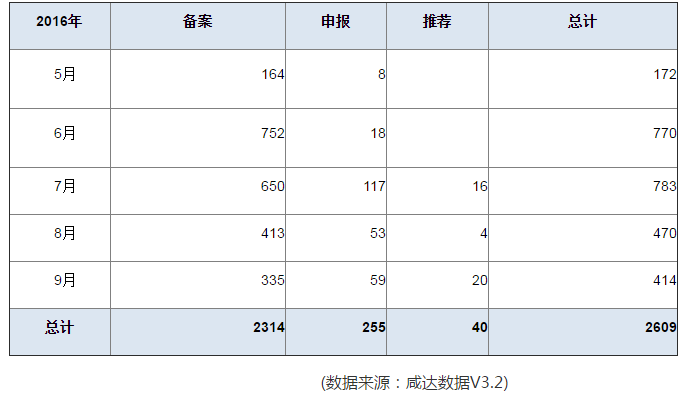 BBIN游戏(集团)有限公司官网